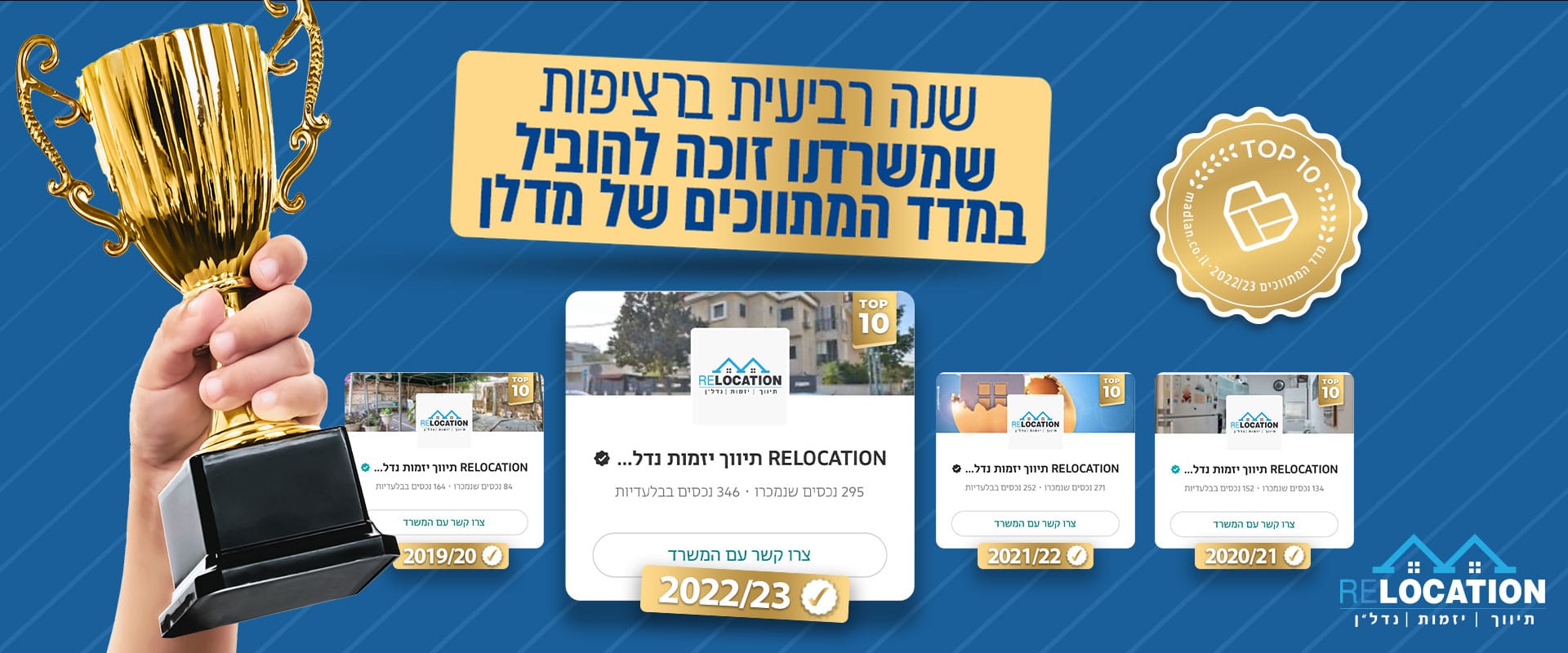 שנה רביעית ברציפות שמשרדנו מוביל במדד המתווכים של מדלן